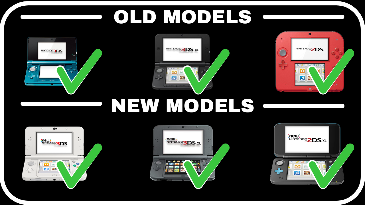 Compatibility chart showing all six Nintendo handheld models — original 3DS, 3DS XL, 2DS, New 3DS, New 3DS XL, and New 2DS XL — each marked with a green check.